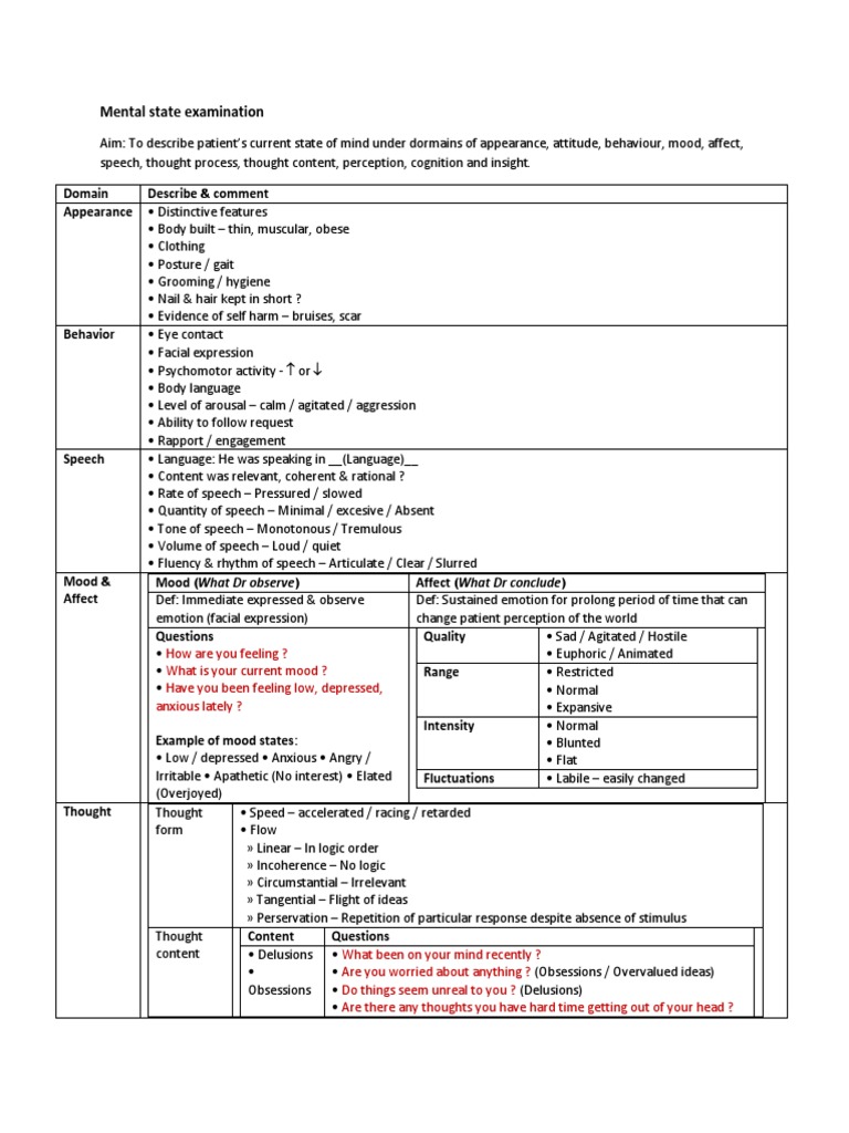 Mental State Examination Overview | PDF | Nervous System ...