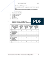 Skema Jawapan Topikal Tingkatan 5