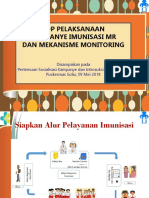 SOP & Monitoring Pelaksanaan Kampanye MR