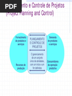 Gerenciamento e Controle de Projetos