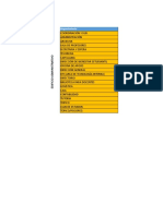 Requerimiento de Ambientes para Edificio Administrativo