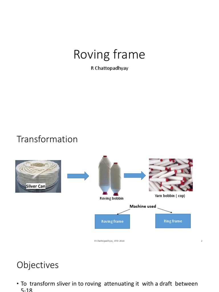 The Process and Working Principles of a Roving Frame for Transforming