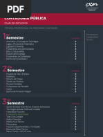Pensum Contauduria Publica - Universidad CUN Bogotà