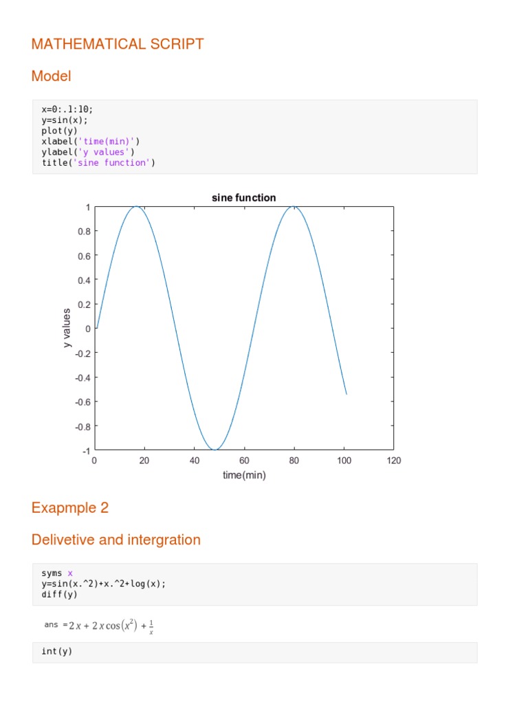 Math Visualization for Students | PDF | Teaching Methods & Materials
