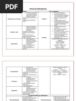 Cuestionario de Esquemas de Young (Cey-Vr)
