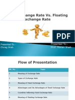Fixed Exchange Rate vs Floating Exhange Rate 