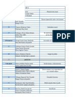 2018-2 Fechas de Exposiciones