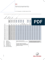 Dimensionamento de elevadores Schindler 7000 para 750-1800 kg