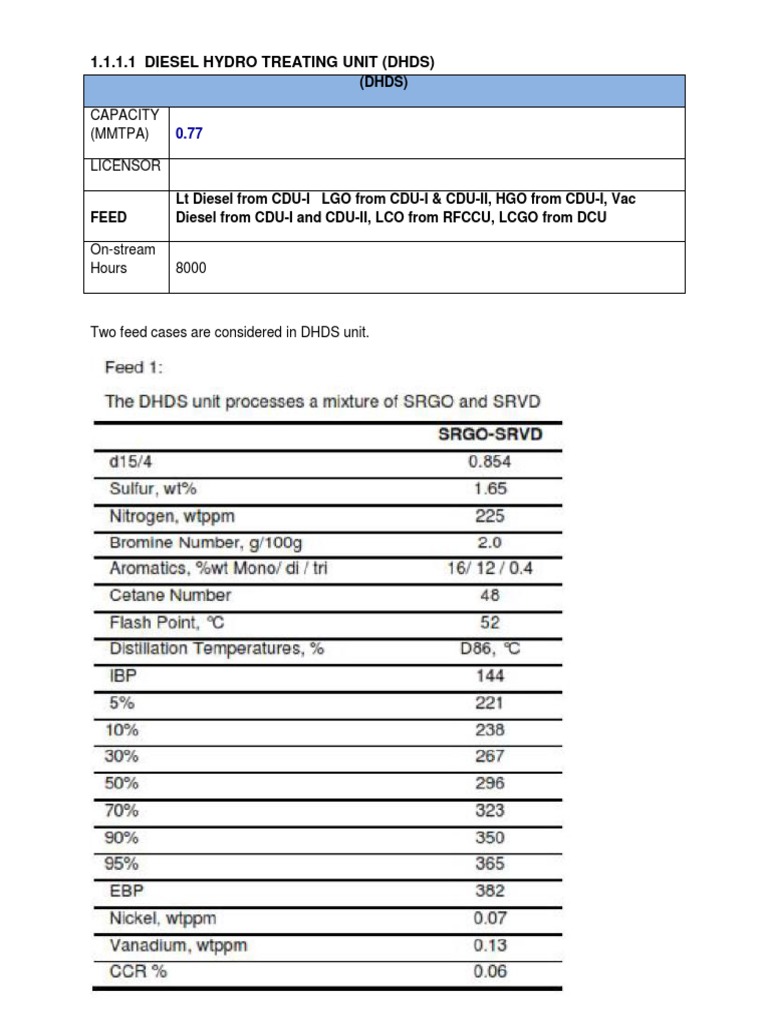 DHDS Unit Capacity and Feed Details | PDF | Computers | Technology ...
