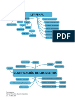 Errores y Cifras Significativas