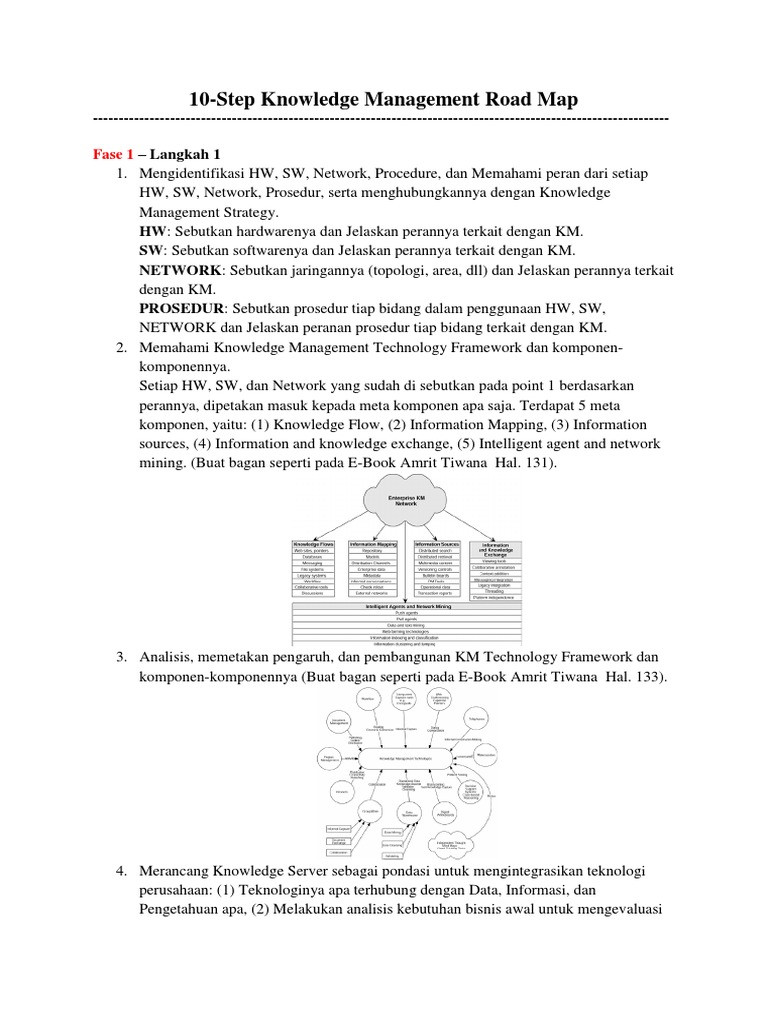 Knowledge Management - 10 Step Road Map - Update | PDF