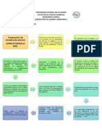 Informe Quimica Analitica Dureza Del Agua