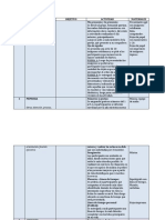 Programación Taller Funciones Cognitivas.docx