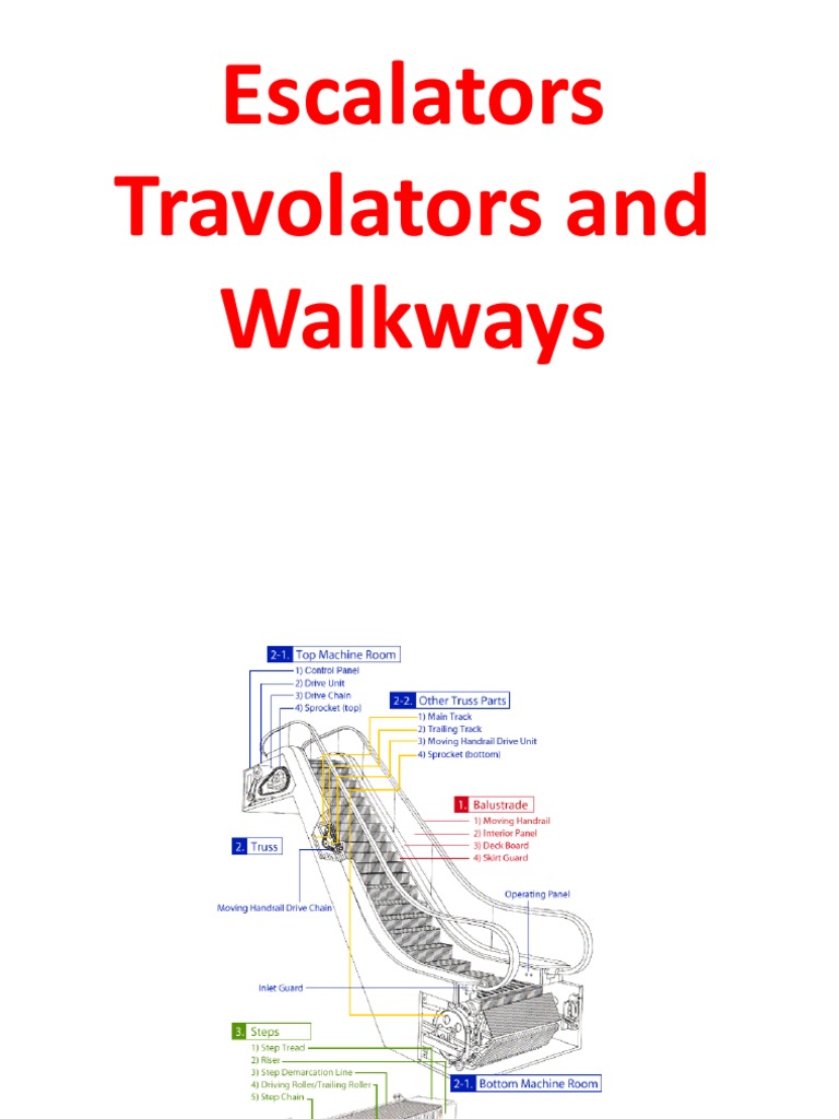 Escalators and Travelators Overview | PDF | Escalator | Elevator