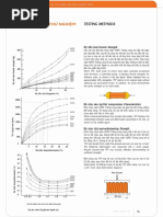 Testing MethoDs BaAn HDPE Flexible Pipe BFP