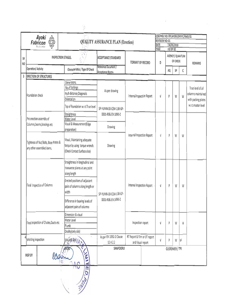 QAP Structure PDF Welding Construction