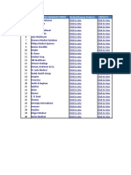 109070618-Top-Medical-Device-Company-Database.xlsx