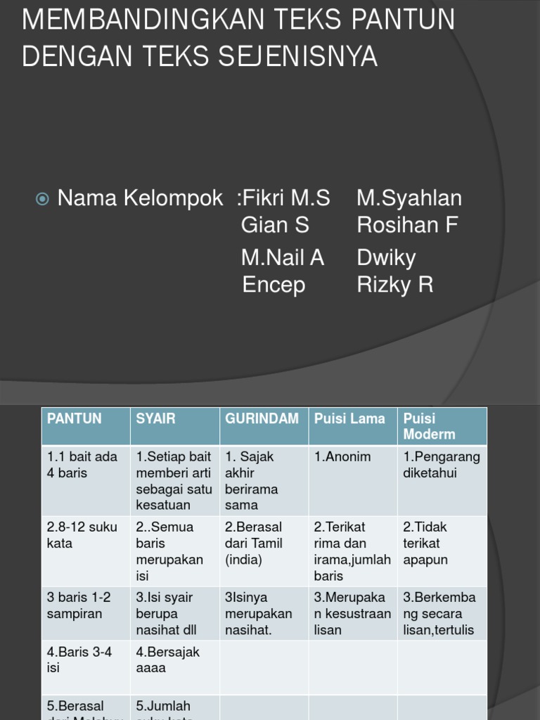 Membandingkan Teks Pantun Dengan Teks Sejenisnya