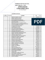 Prisioneiras de Drauzio Varella PDF EPub Portugues