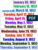 An Oregon Trail Diary Timeline