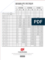 GPI Price List PVC SNI Unilon 2017