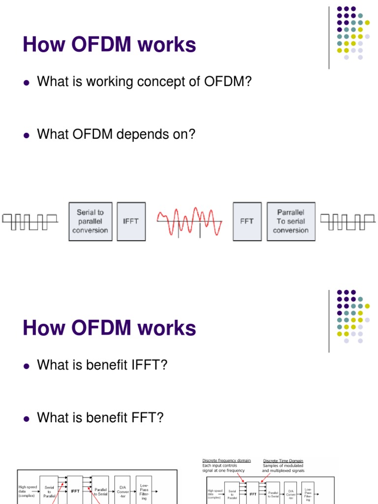 How OFDM Works | Download Free PDF | Orthogonal Frequency Division ...