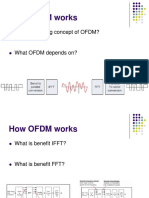 How OFDM works.ppt