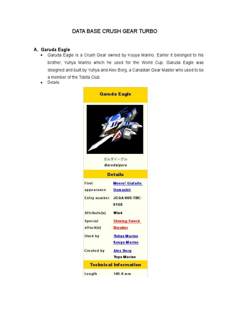 Data Base Crush Gear Turbo Pdf Nature