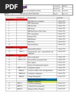 Master Document Register Overview | PDF | Mechanical Engineering