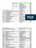 Listado Iteaf 27 11 2018