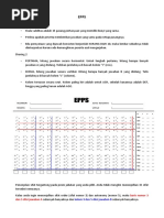 Soal Tes Papi Kostick | PDF | Pengembangan Diri
