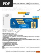 HANA SSL Configuraition Steps