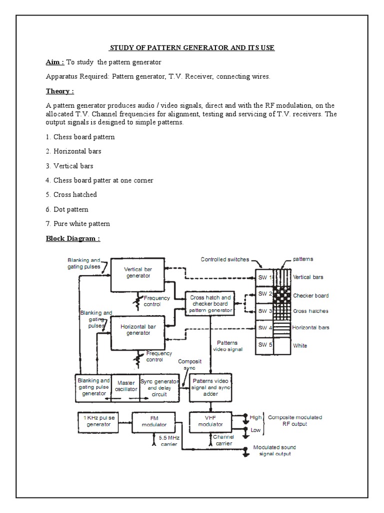 Study of Pattern Generator and Its Use | PDF | Modulation | Frequency ...