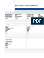 Season List for Flower