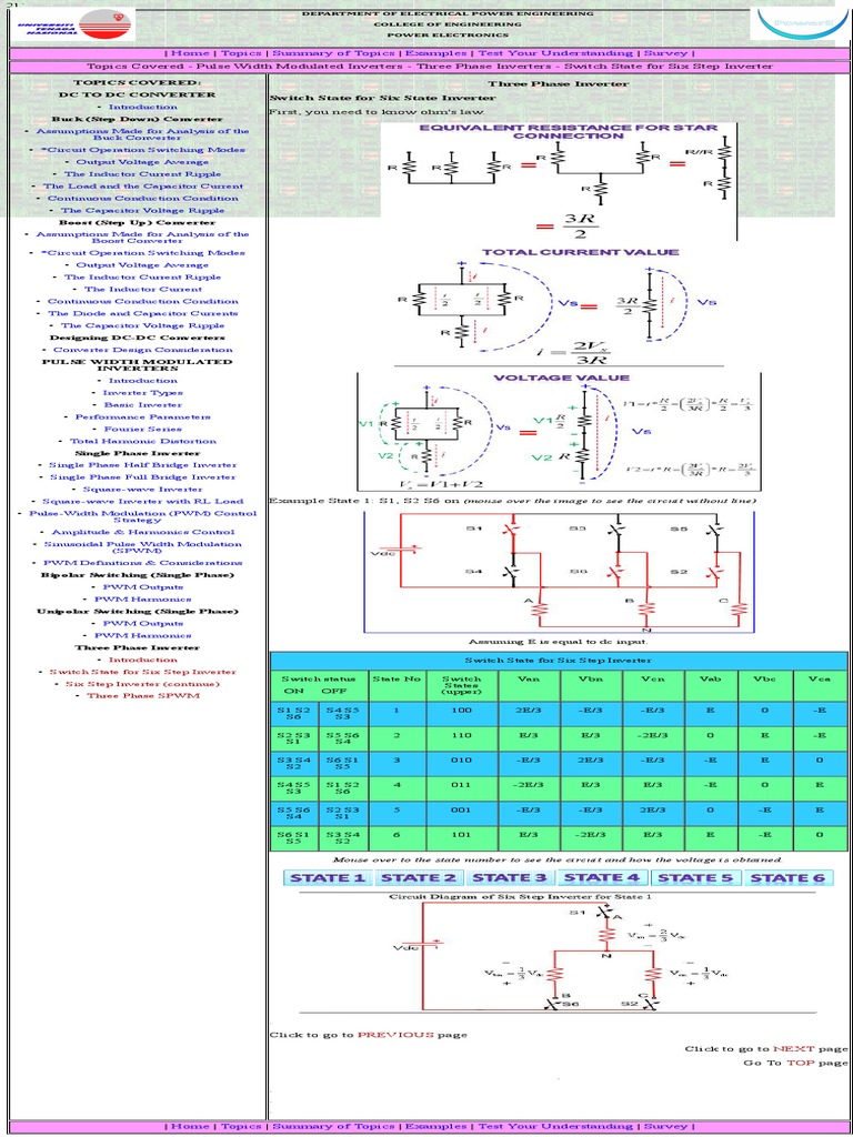 Overview of Power Electronics Inverters | PDF | Power Inverter | Power ...