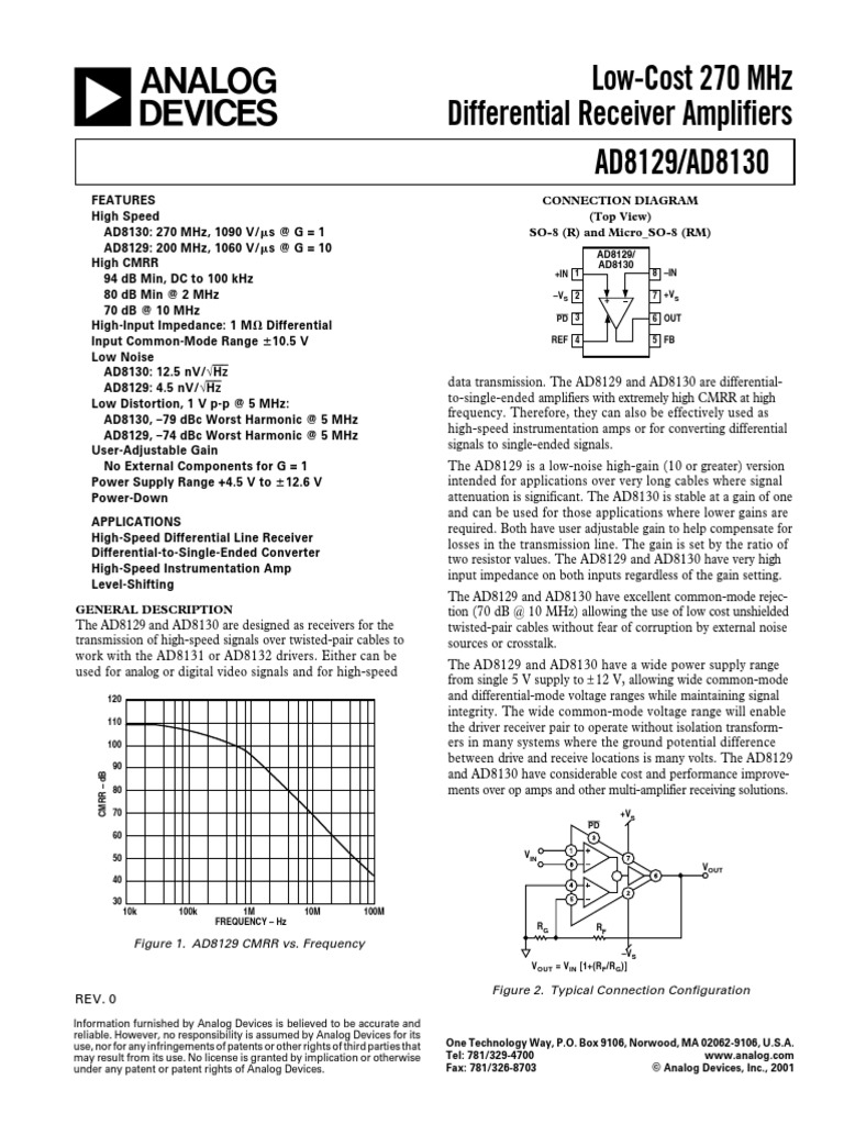 AD8130 | PDF | Amplifier | Electrostatic Discharge