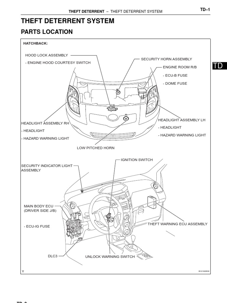 Theft Deterrent Sedan (Automobile) Lock (Security Device)