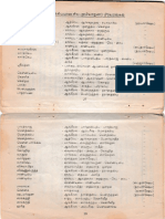 Gothra Pravarams in PDF