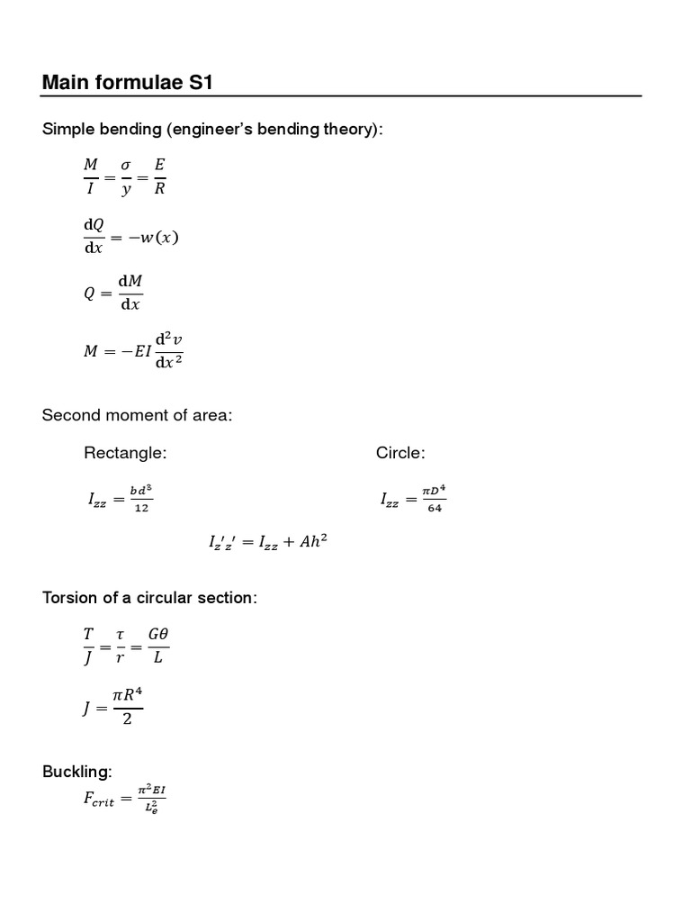 FEEG1002 Formula Sheet S1 and S2 201516 PDF Trigonometric