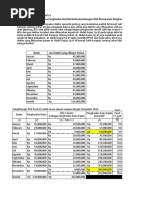 Unduh Contoh Soal Cept Uii Pdf Lengkap Dikdasmen