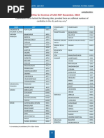 List of Cities For Centres of UGC-NET December, 2018