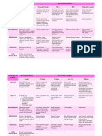 Diagnosis Banding Scabies