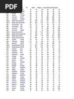 Pokémon GO Printable Checklist Pokédex - With Gen 3 | PDF | Pokémon ...