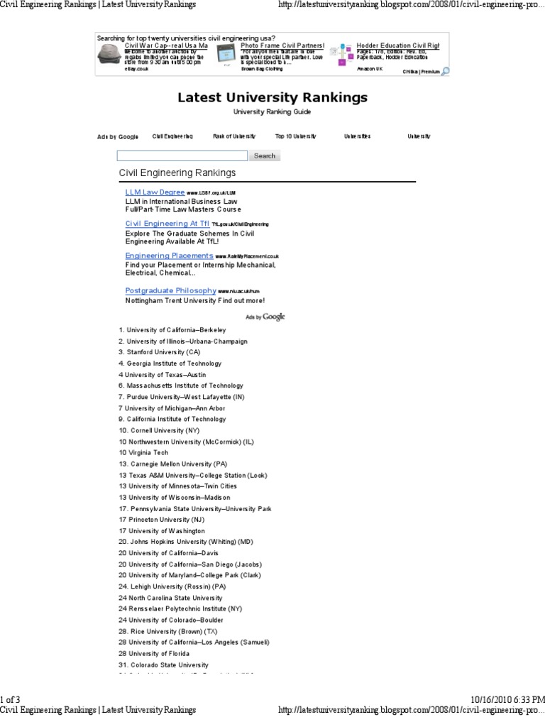 US NEWS AND WORLD REPORT CIVIL ENGINEERING RANKINGS intelligence overview