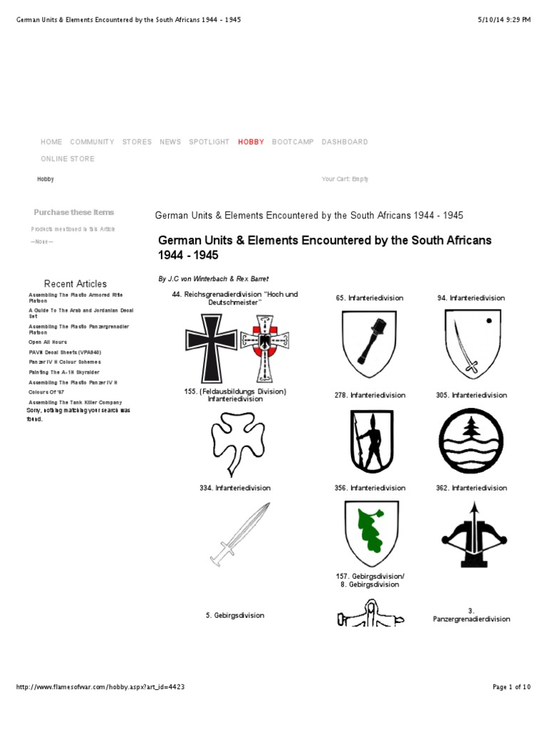 German Units Elements Encountered By The South Africans 1944 1945 Pdf Division Military Battalion