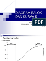 3.laporan Harian Dan Mingguan