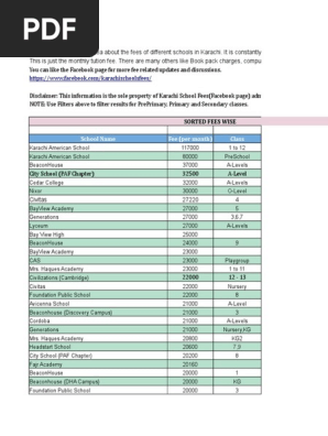 School Fees (as of Jan-2018)