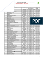 Calendario Ets