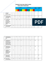 Assesment Icra Pada Terapi Cairan