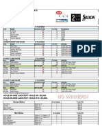 2018 Winter Tour #10 Results - Northview Canal